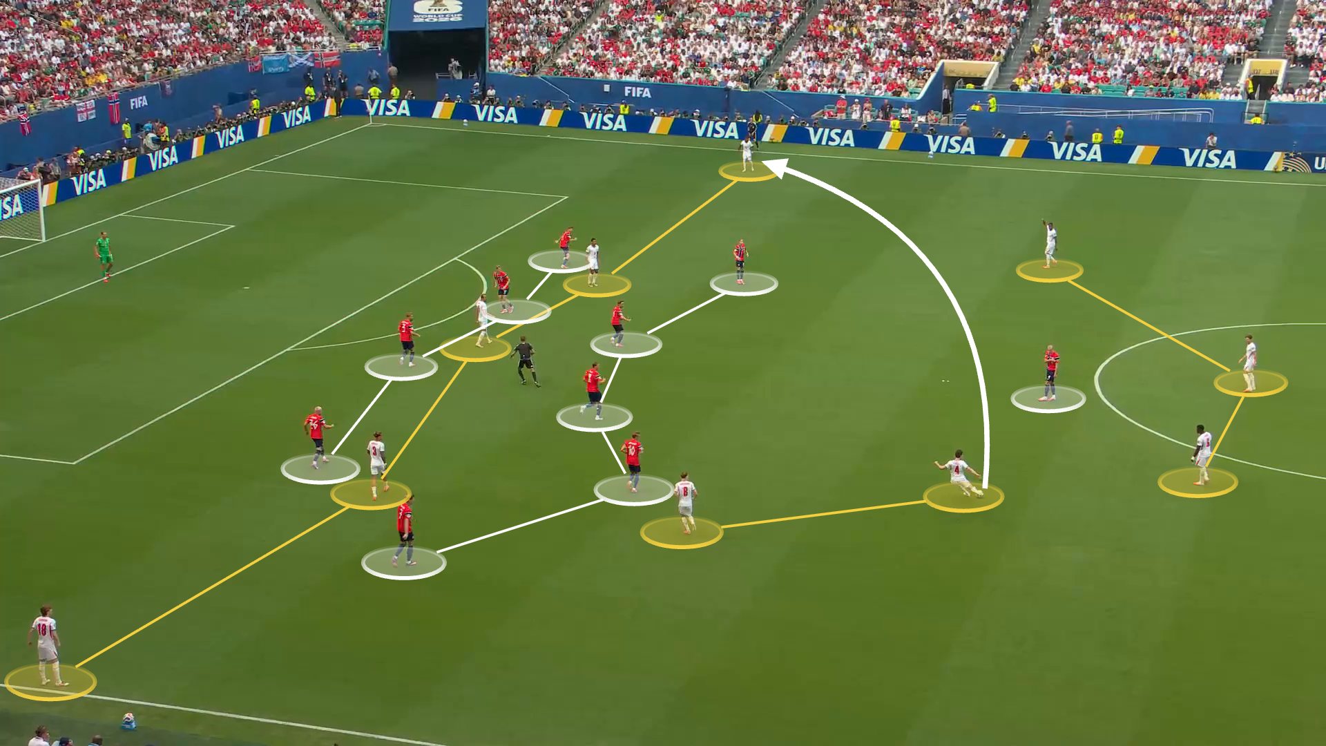 2026年世界杯:英格兰主帅托马斯·图赫尔对表现不满 - 但为何他们仍在获胜?